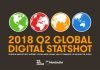 Dünyada İnternet Kullanımı ve Sosyal Medya İstatistikleri – 2. Çeyrek Raporu