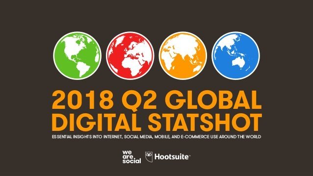 Dünyada İnternet Kullanımı ve Sosyal Medya İstatistikleri – 2. Çeyrek Raporu