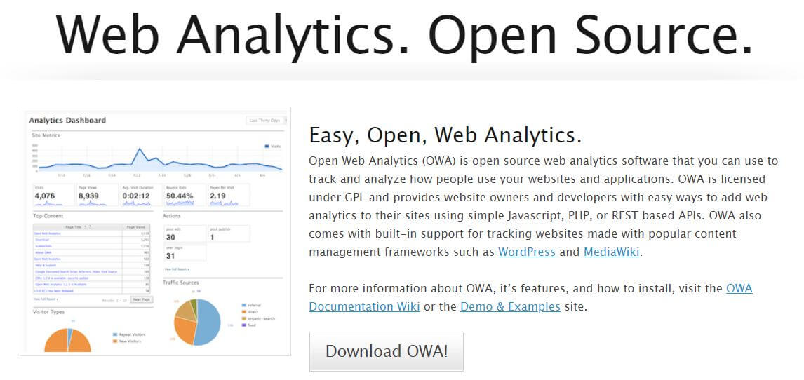 Site-Analiz-Aracı-Open-Web-Analytics
