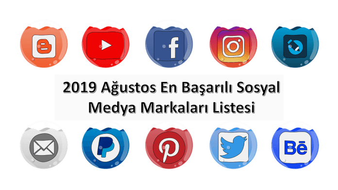 Ağustos-2019-En-Başarılı-Sosyal-Medya-Markaları-Listesi-
