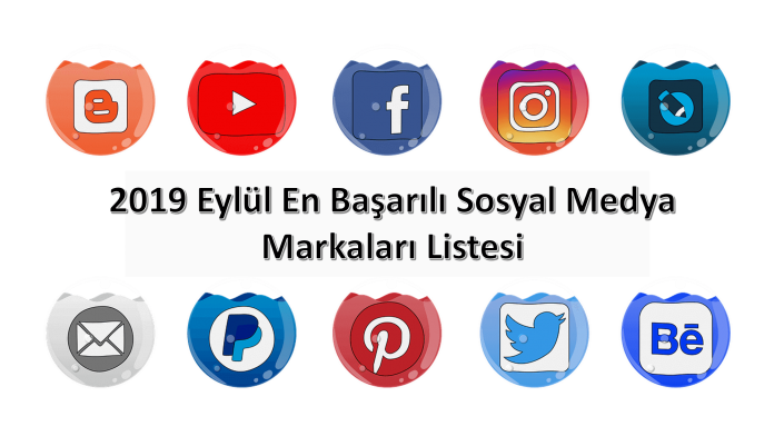 2019 Eylül En Başarılı Sosyal Medya Markaları Listesi