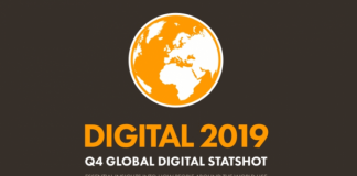 2019-Dünya-İnternet-Kullanımı-ve-Sosyal-Medya-İstatistikleri-–-4.-Çeyrek-Raporu