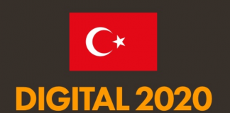 2020 Türkiye İnternet Kullanımı ve Sosyal Medya İstatistikleri