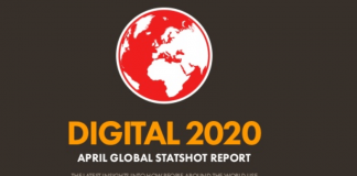2020-Dünya-İnternet-Kullanımı-ve-Sosyal-Medya-İstatistikleri - 2. Çeyrek